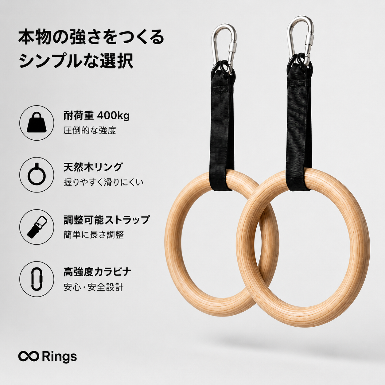 ∞Rings