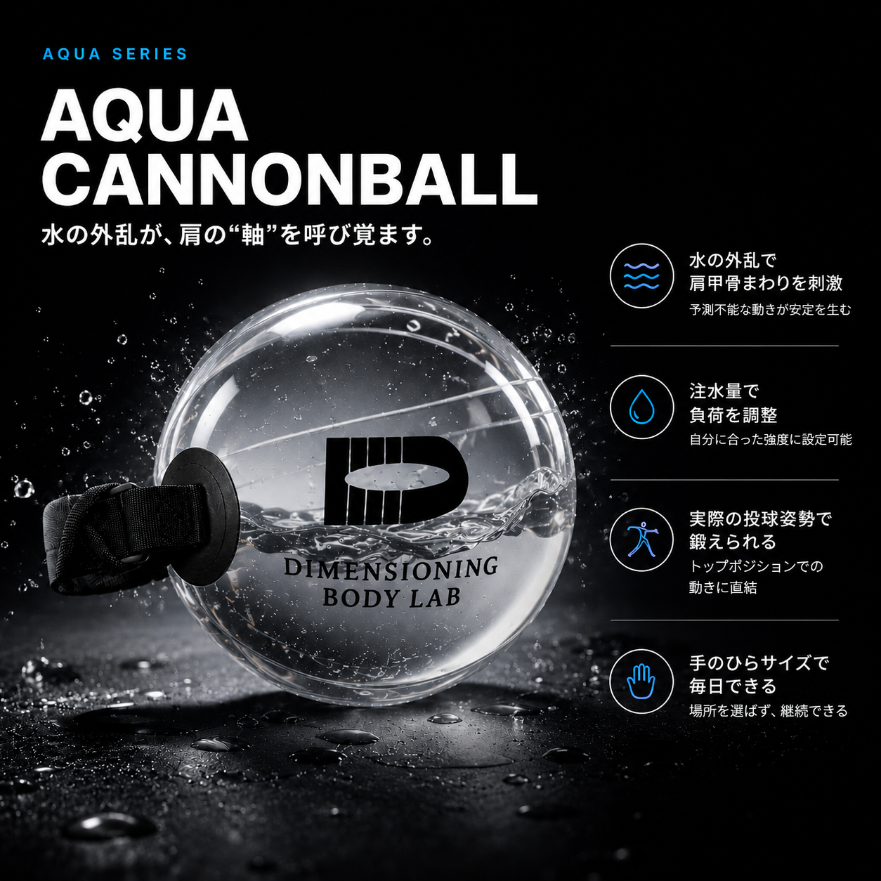 Aqua Cannonball(アクアキャノンボール)