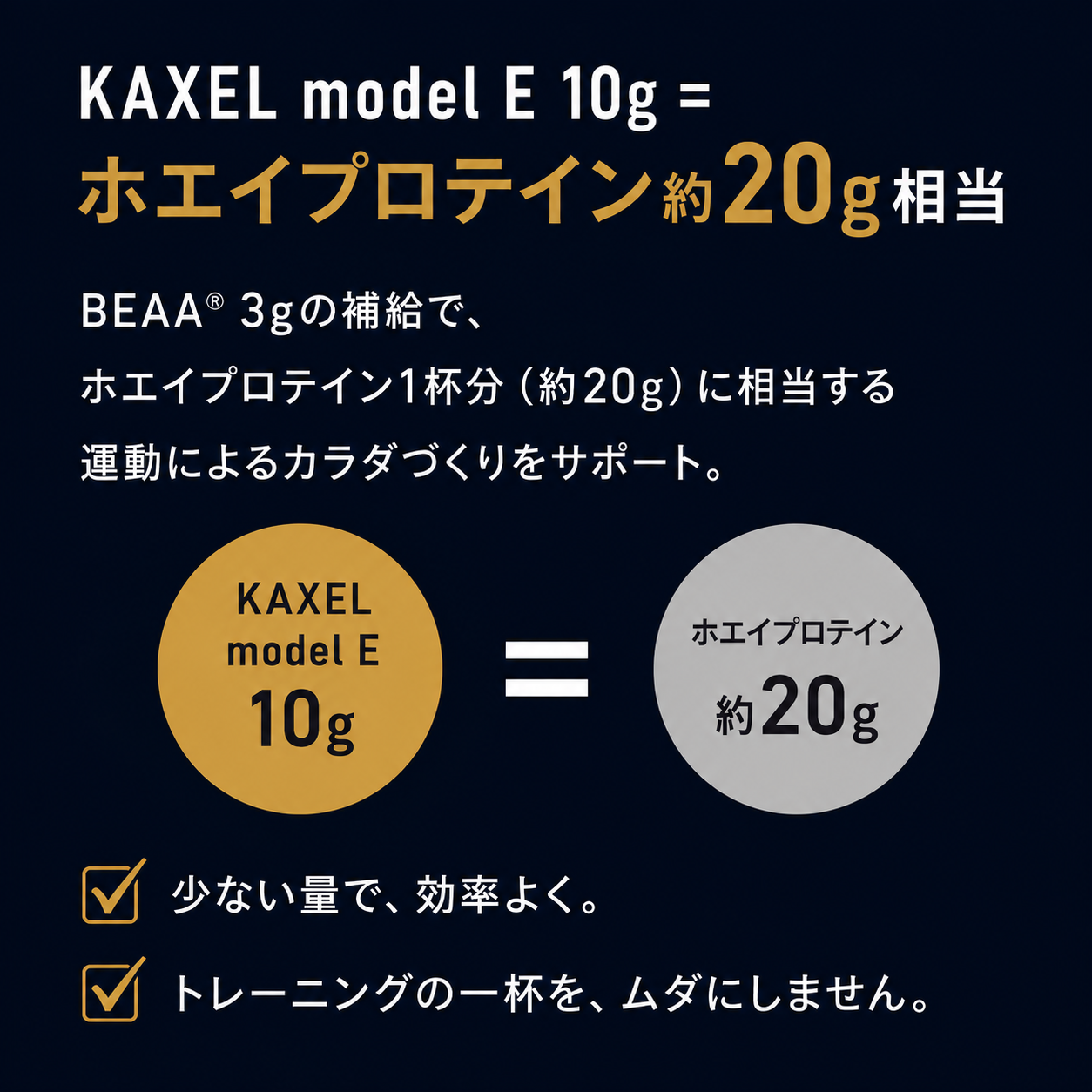KAXEL model E BEAA×高純度クレアチン 300g スポーツドリンク風味【販売開始記念 次回以降のお買い物で使える5%オフクーポン&2個以上購入でHYDRO BOTTLE750mlプレゼント】