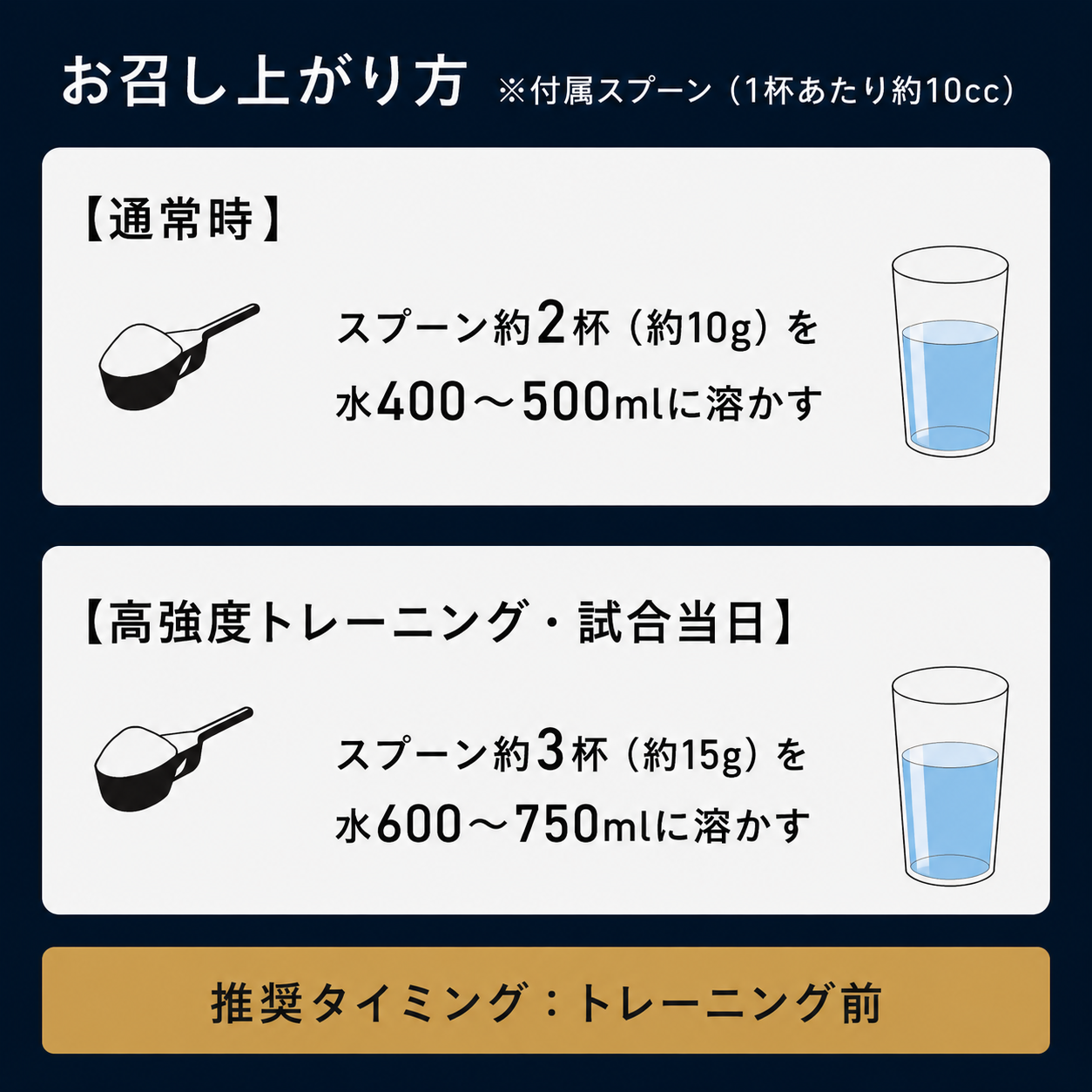 KAXEL model E BEAA×高純度クレアチン 300g スポーツドリンク風味【販売開始記念 次回以降のお買い物で使える5%オフクーポン&2個以上購入でHYDRO BOTTLE750mlプレゼント】