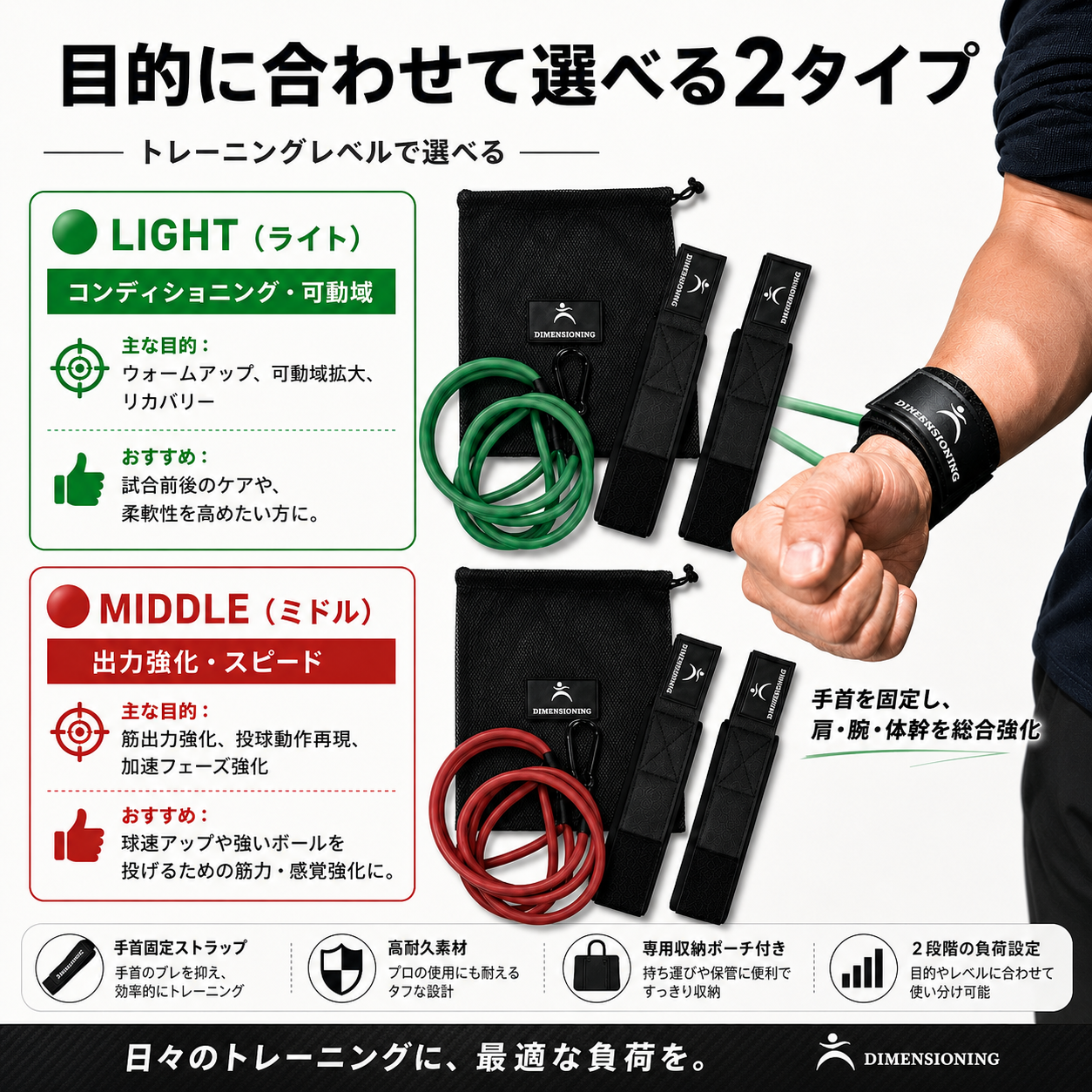 VELOSX BAND