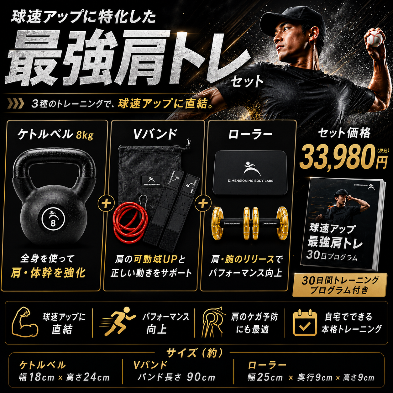 最強肩トレセット + 球速アップ最強肩トレ30日プログラム