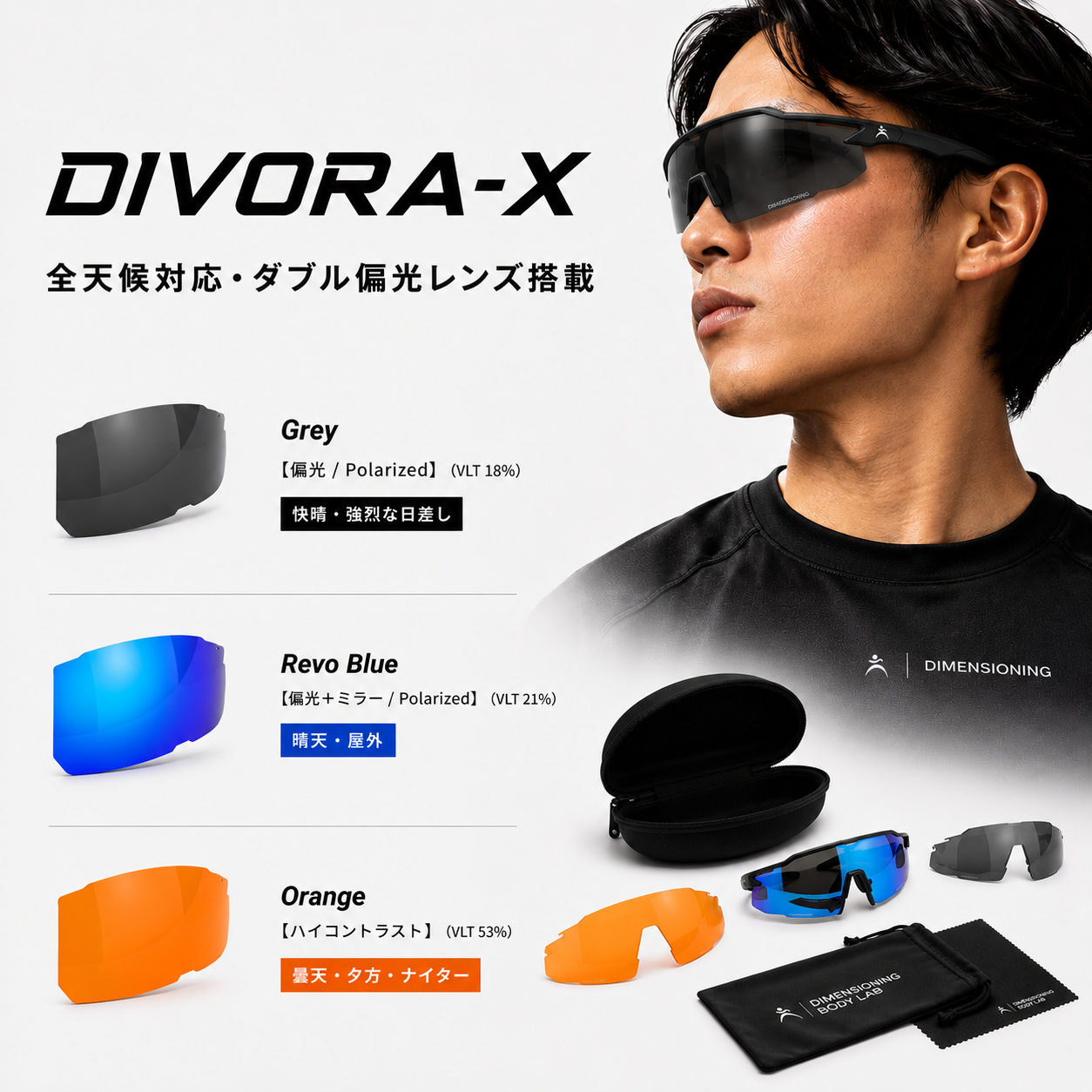DIVORA-X (高耐久グラス/全天候対応/3枚グラスのオールインワンセット)