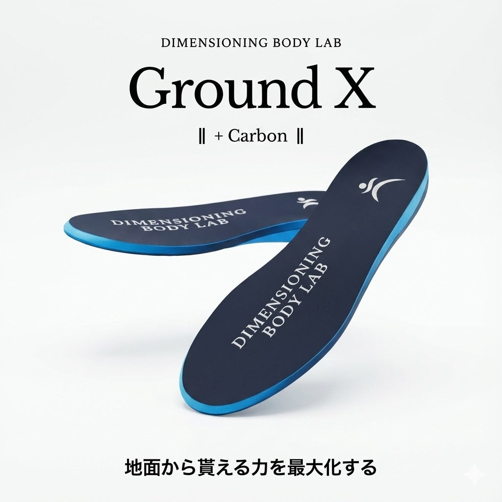 GroundX + Carbon