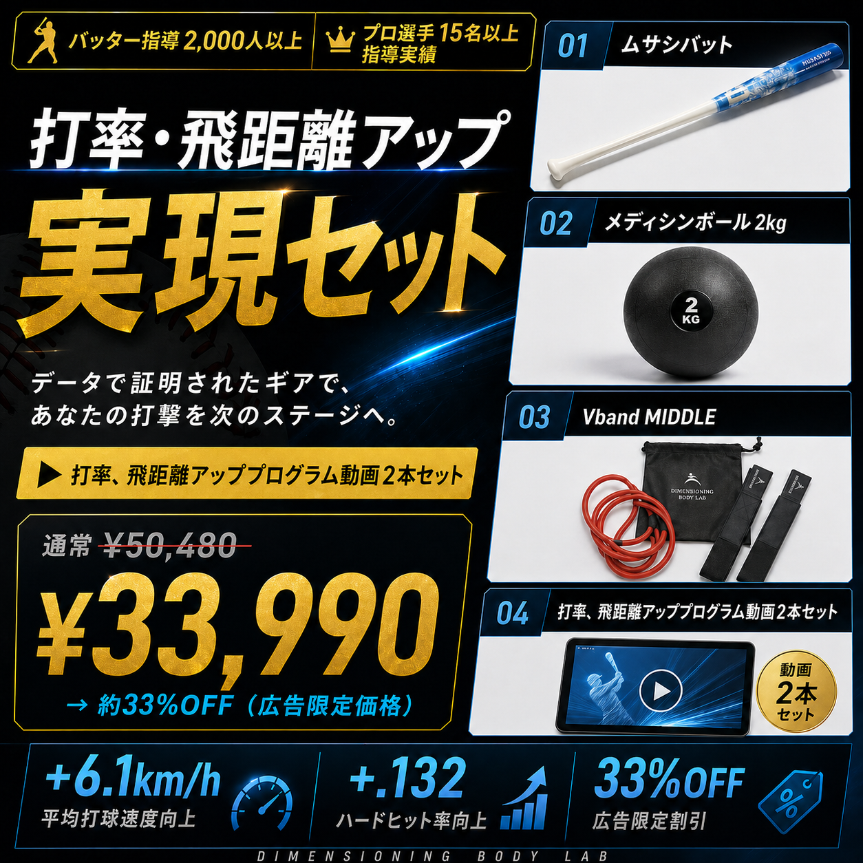 [広告限定]打率・飛距離アップ　実現セット