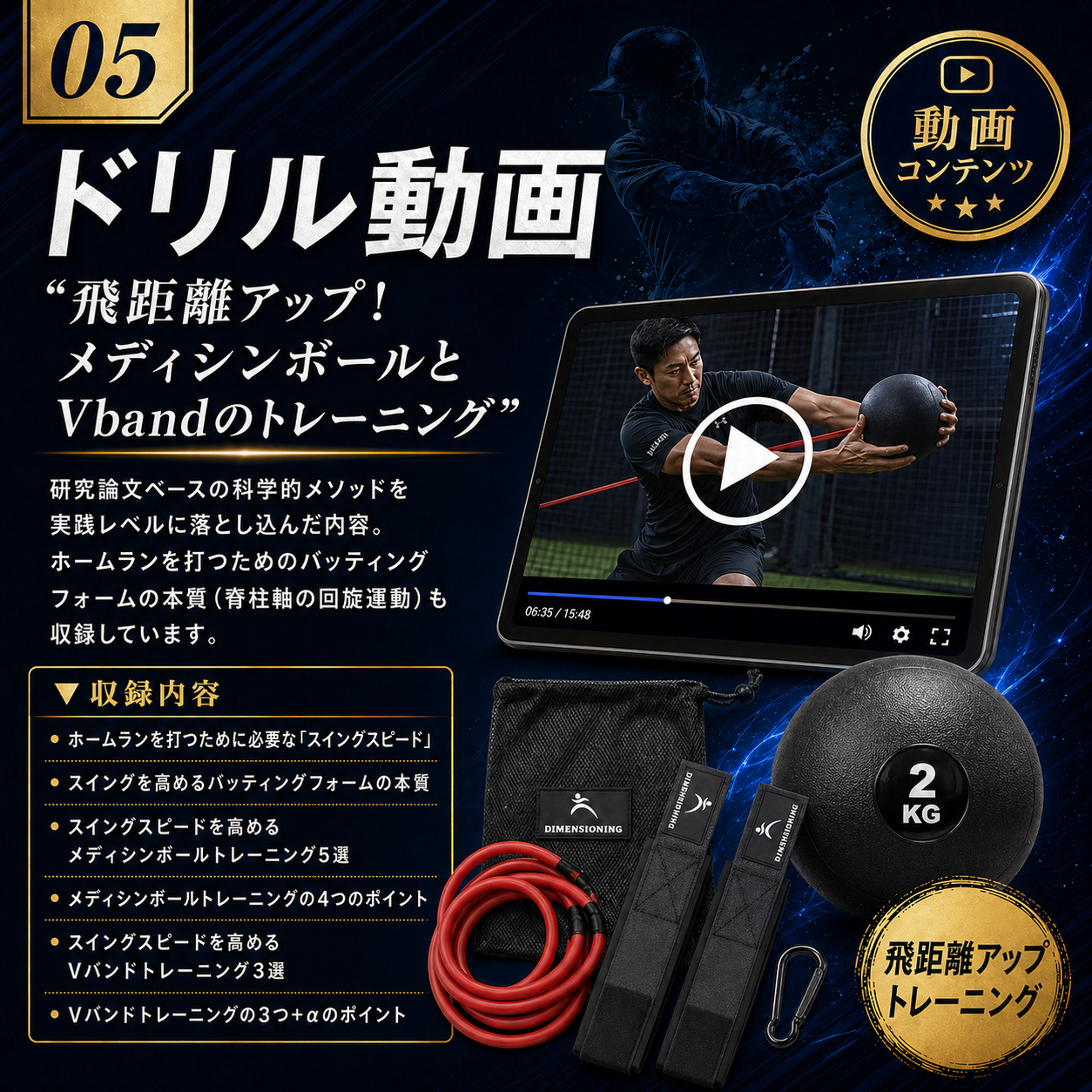 [広告限定]打率・飛距離アップ　実現セット