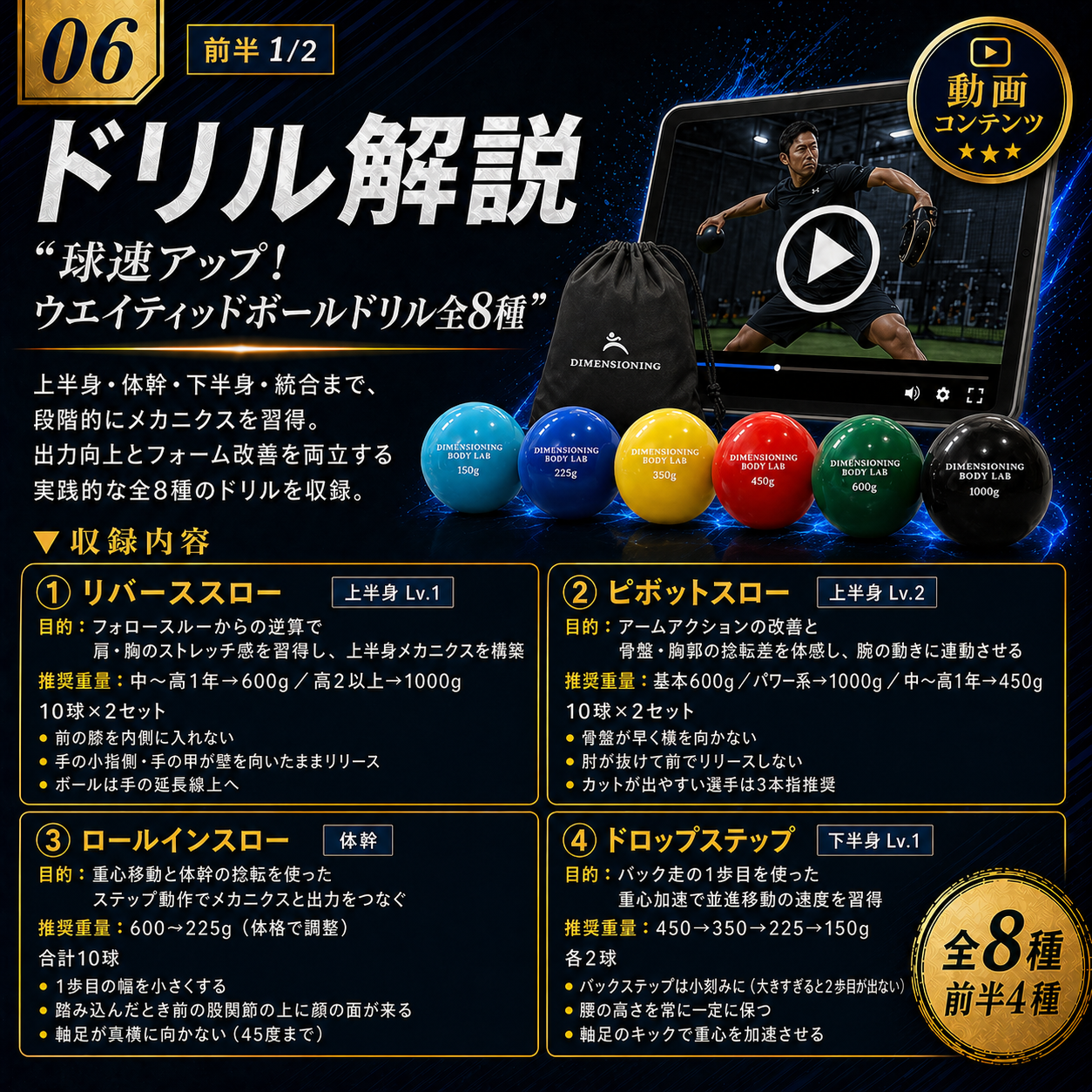 [広告限定60%オフ]　VelosX™ Ball Model-S＋ 専用ドリル動画セット