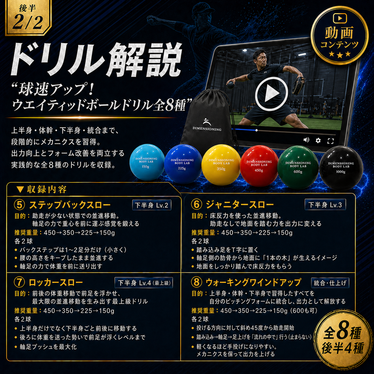 [広告限定60%オフ]　VelosX™ Ball Model-S＋ 専用ドリル動画セット