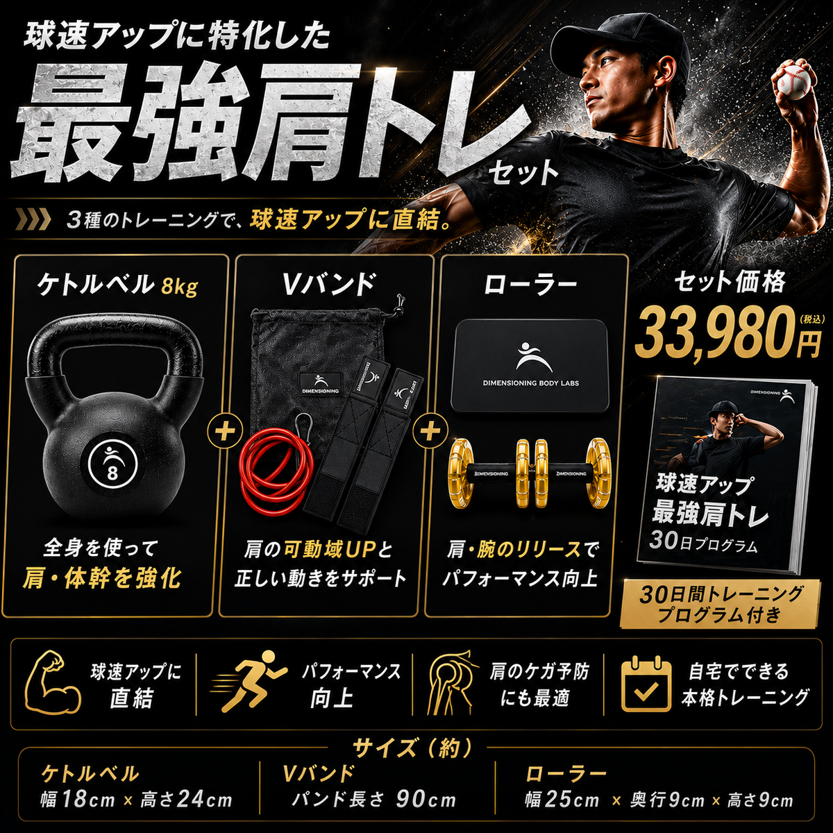 最強肩トレセット ＋ 球速アップ最強肩トレ30日プログラム